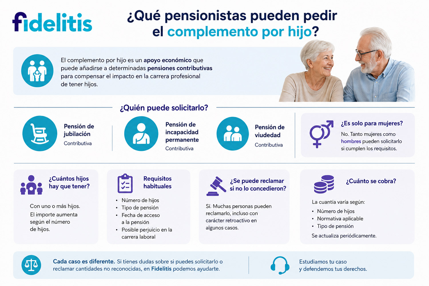 Qué pensionistas pueden pedir el complemento por hijo en 2026