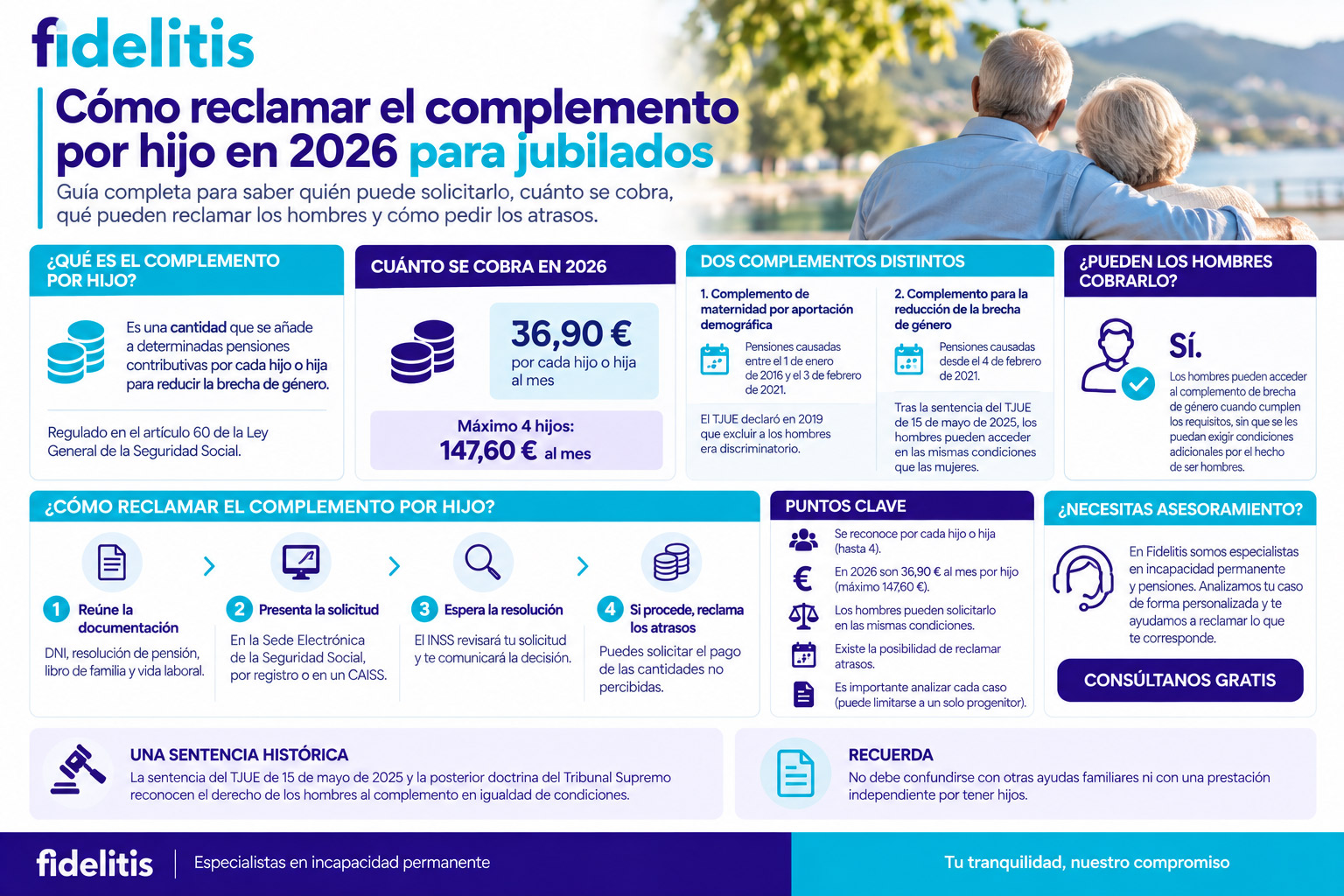 Cómo reclamar el complemento por hijo en 2026 para jubilados