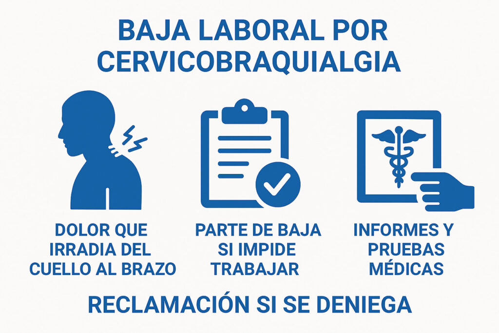 ¿Se puede pedir la baja laboral por cervicobraquialgia?