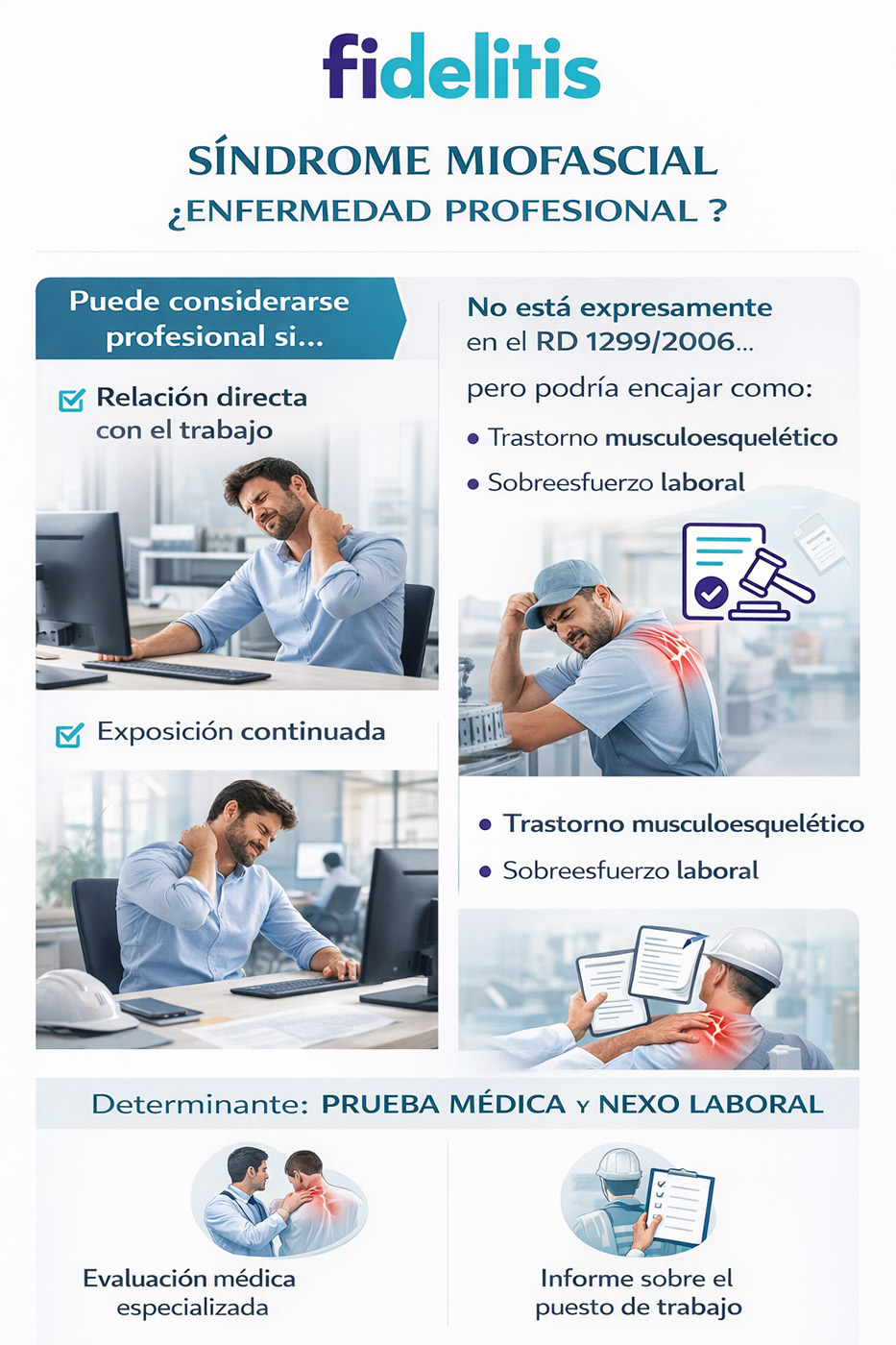 El síndrome miofascial es enfermedad profesional