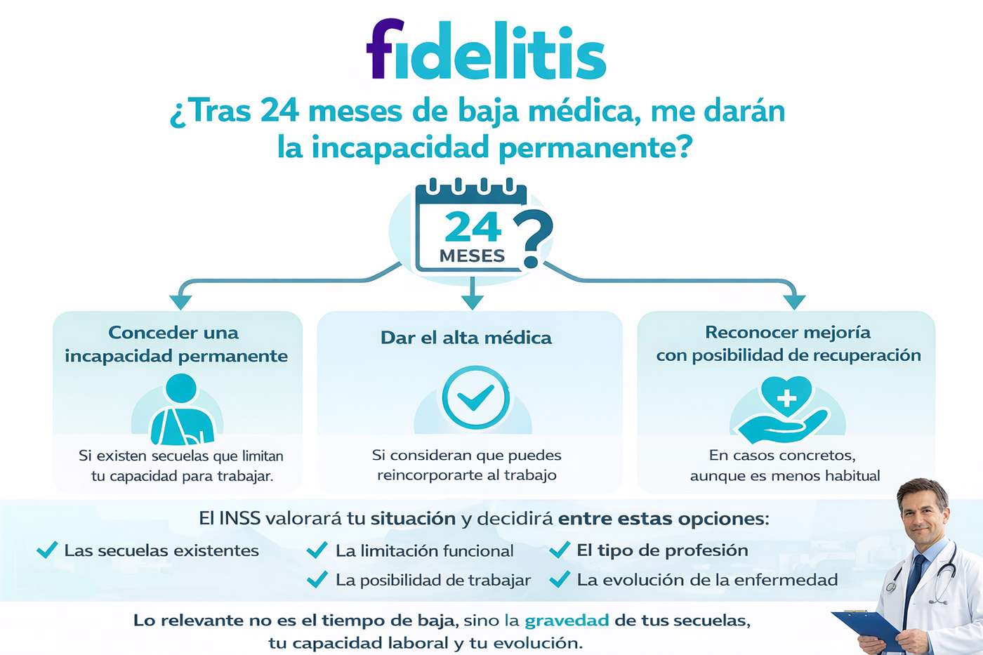 Tras 24 meses de baja médica, ¿me darán la incapacidad permanente?