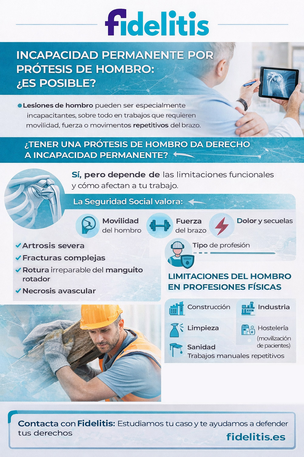 Incapacidad permanente por prótesis de hombro