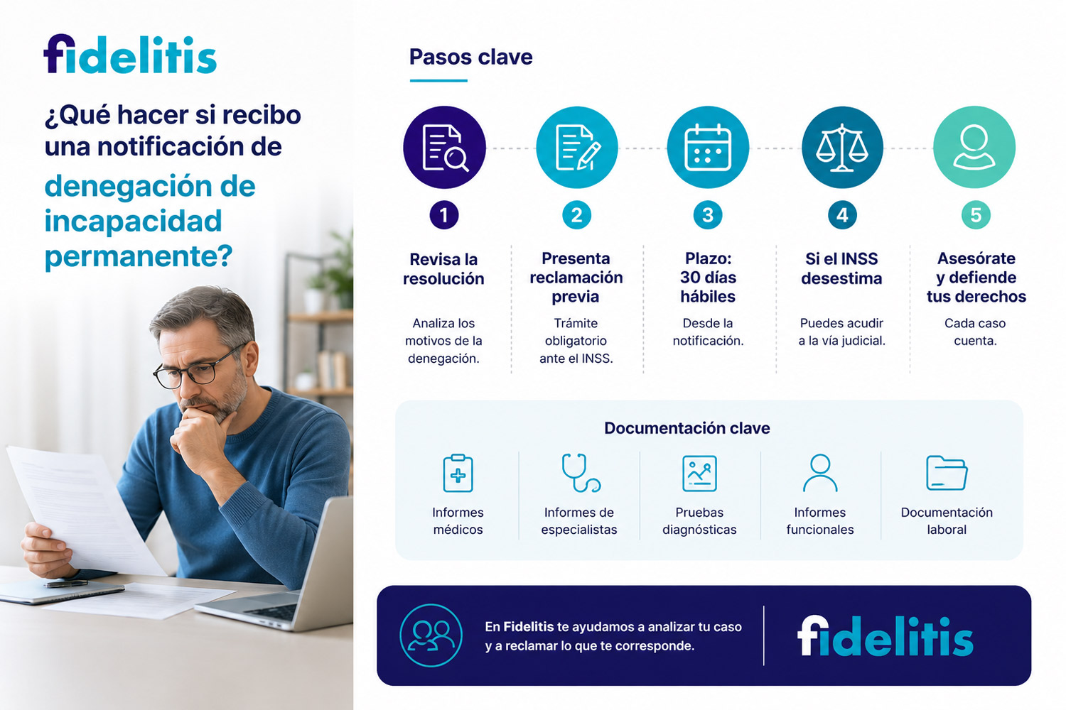 Qué hacer si recibo una denegación de incapacidad permanente