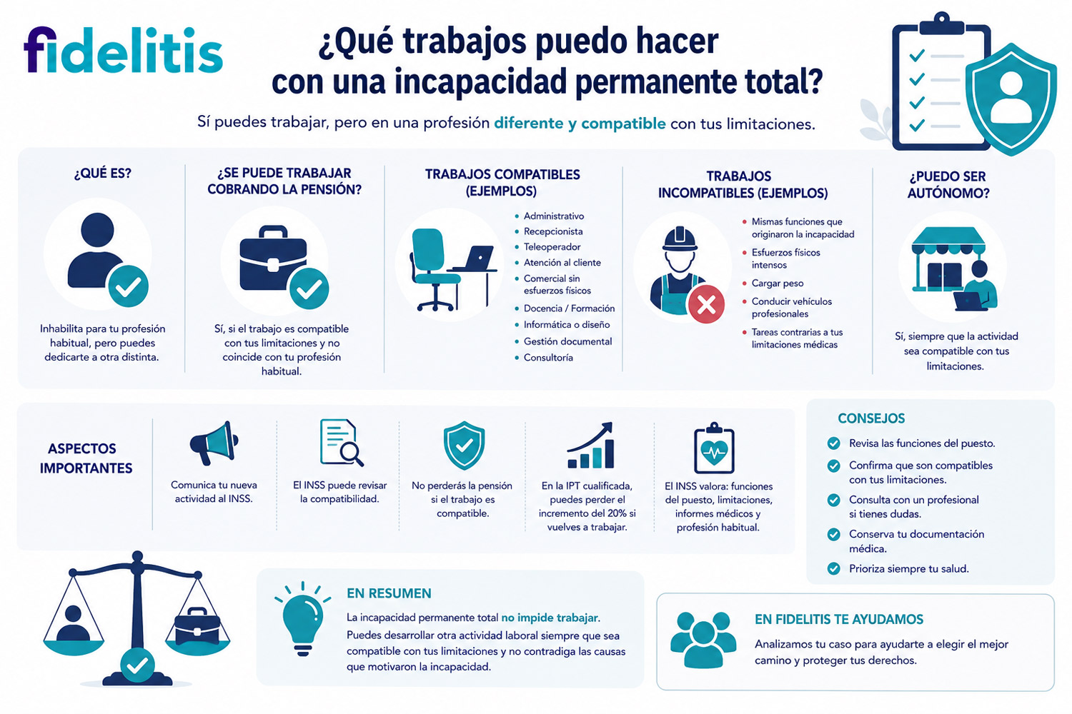 Qué trabajos puedo hacer con una incapacidad permanente total