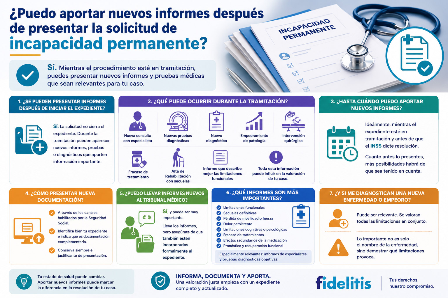 Aportar nuevos informes tras solicitar incapacidad permanente