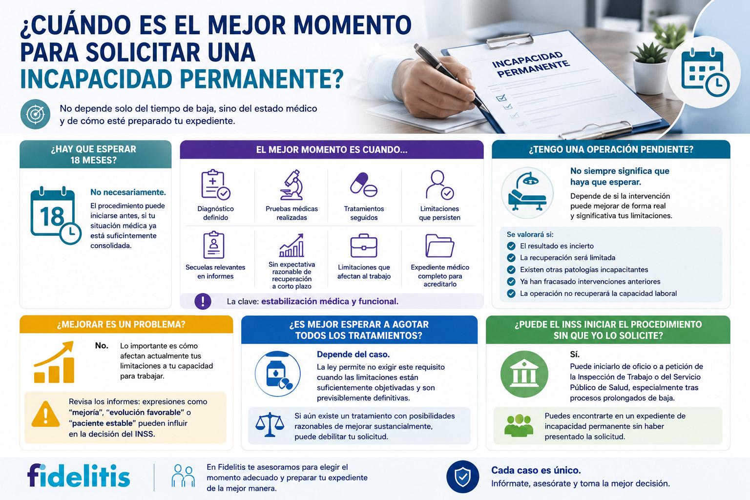 Cuándo es el mejor momento para solicitar una incapacidad permanente