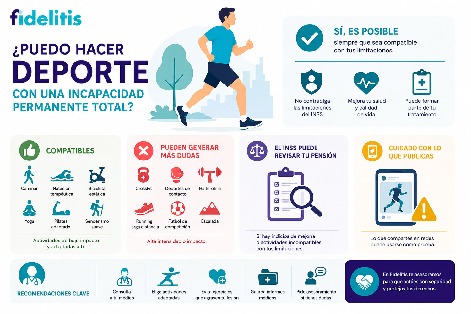 Puedo hacer deporte con una incapacidad permanente total
