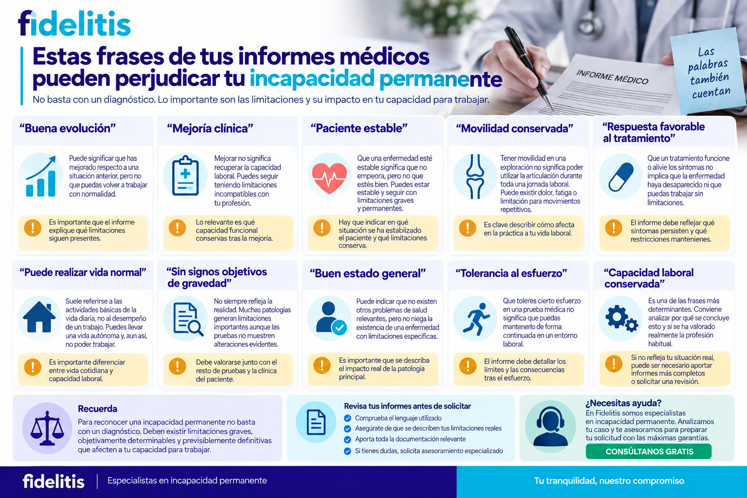 Frases que pueden perjudicar tu incapacidad permanente